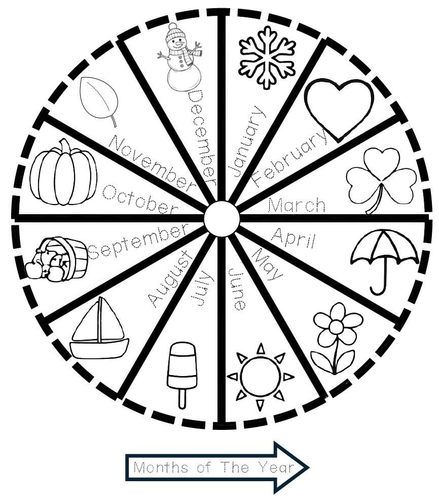 Months of The Year Wheel