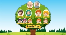 My Family Tree