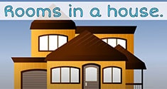 The Rooms In A House