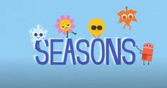The Seasons of The Year