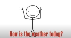 How Is The Weather Today?