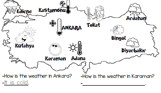 How Is The Weather? 2