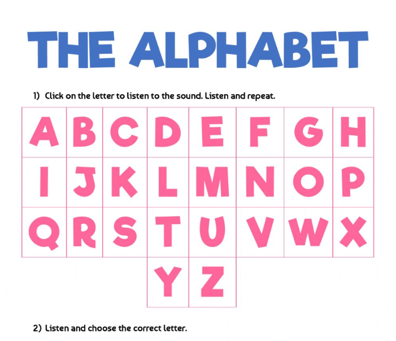 The Alphabet Practice 3