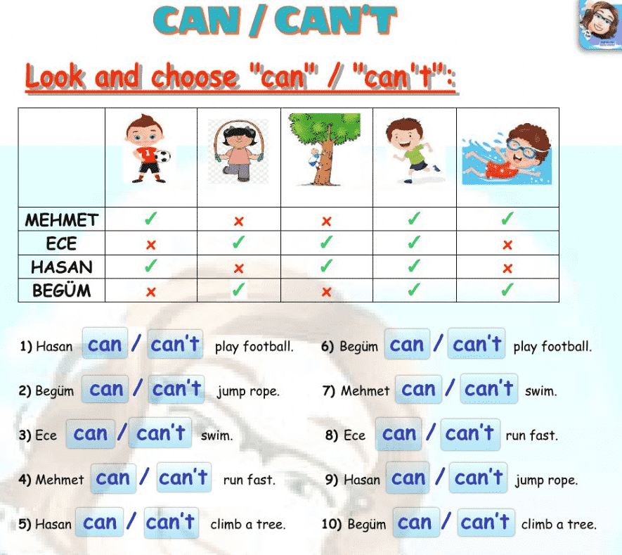 Action Verbs & Can-Can't 4