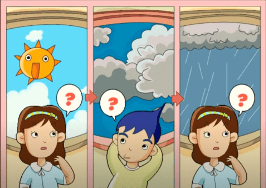 How's The Weather? 10