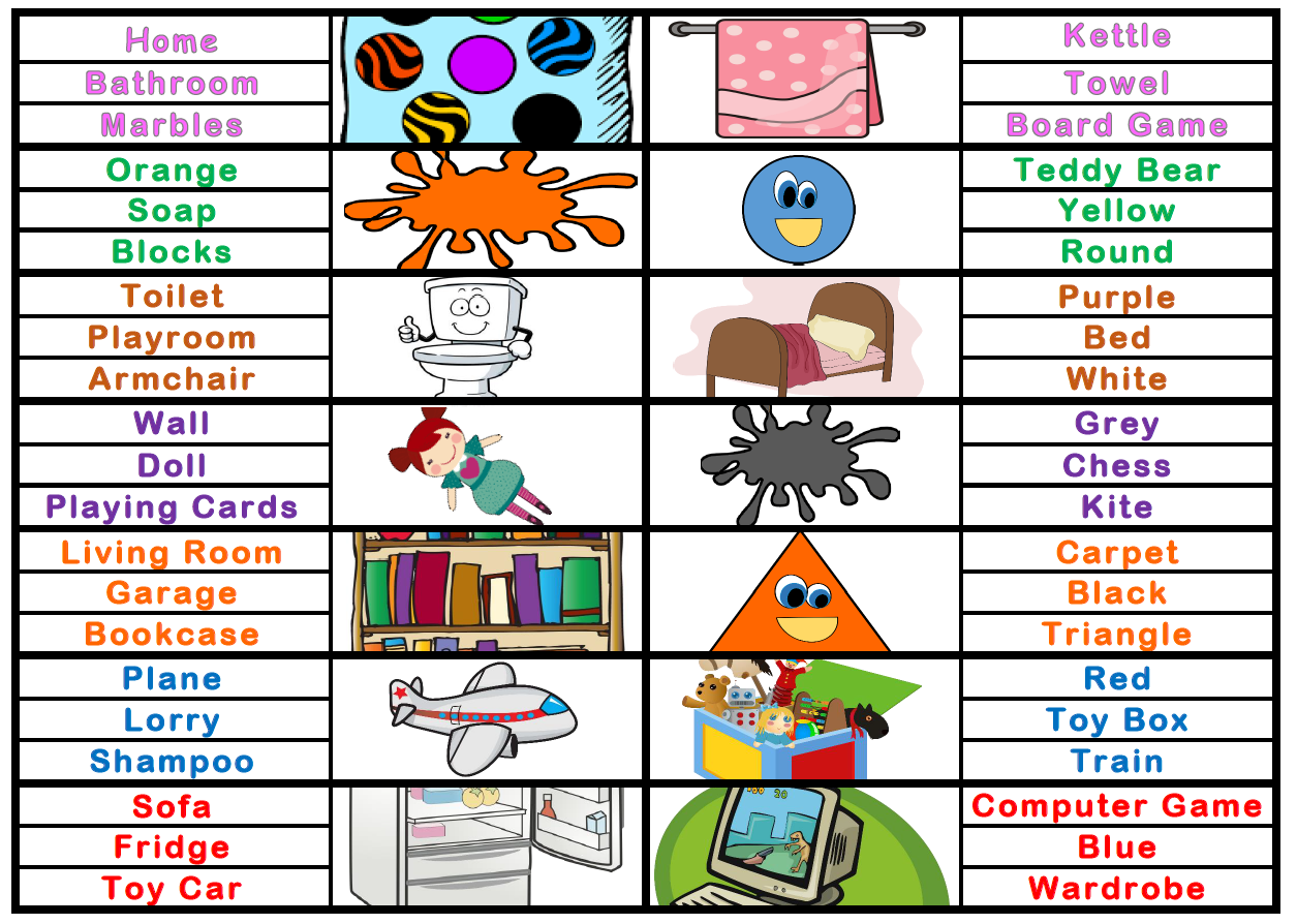 Paper Clip Activity